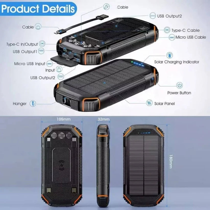 Power SolarBoost 20000 mhA