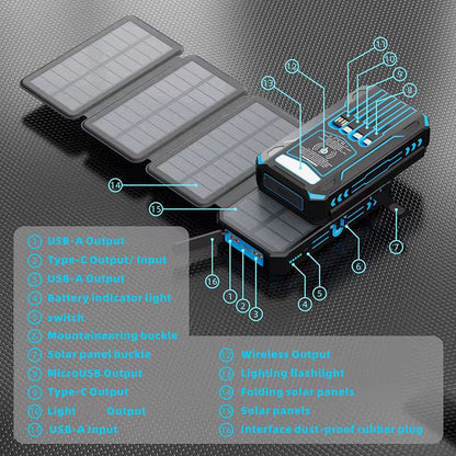 PowerMax Ultra 20.000 mha