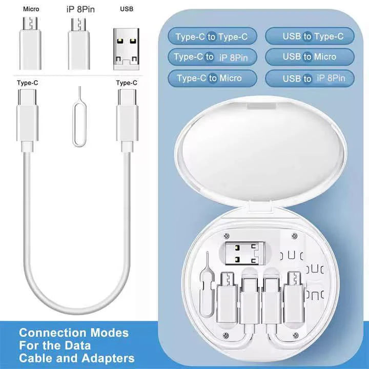 Boîtier Multi-Connect tools